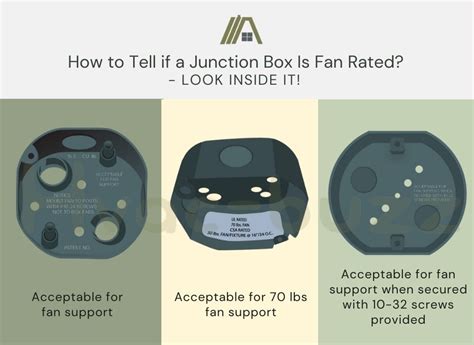 how to tell if junction box is fan rated|best ceiling fan electrical box.